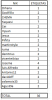 etiquetas 15-02-2015.png