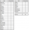 etiquetas 17-02-2015.png