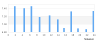 grafica.png